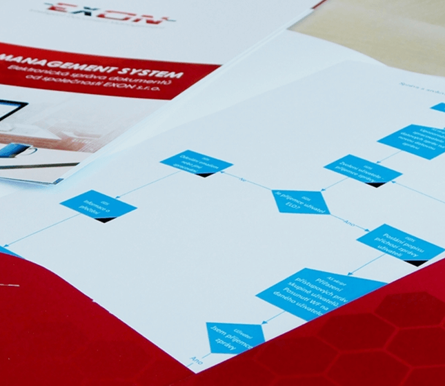 Nejdůležitější část DMS/ECM projektu? Analýza a součinnost.